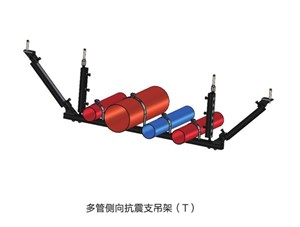 抗震支架系統在地鐵中的應用